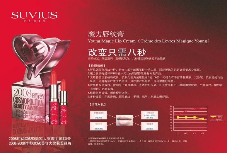 苏薇国际美容院